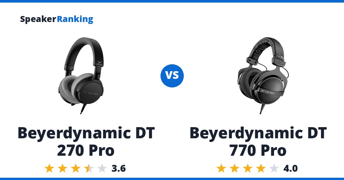 Beyerdynamic DT 270 Pro vs Beyerdynamic DT 770 Pro
