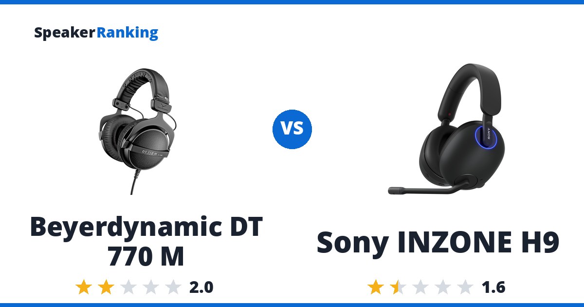 Beyerdynamic DT 770 M vs Sony INZONE H9