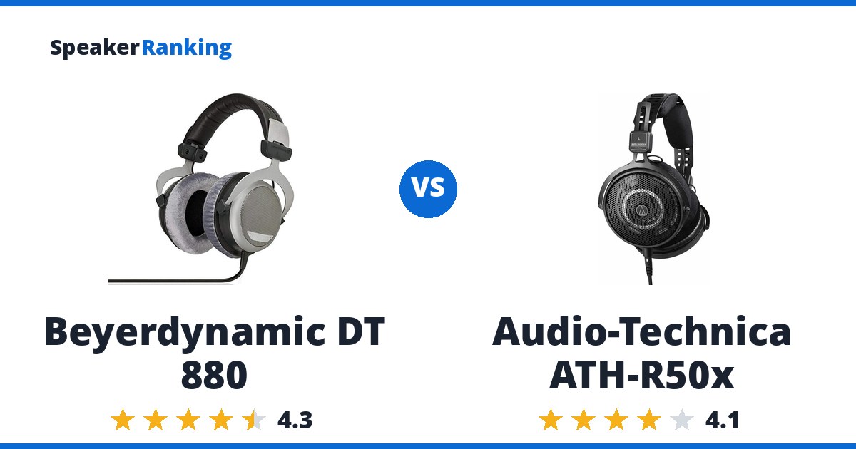 Beyerdynamic DT 880 vs Audio-Technica ATH-R50x