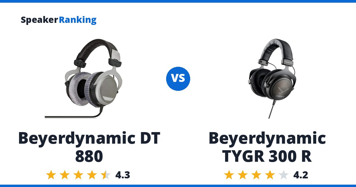 Beyerdynamic DT 880 vs Beyerdynamic TYGR 300 R