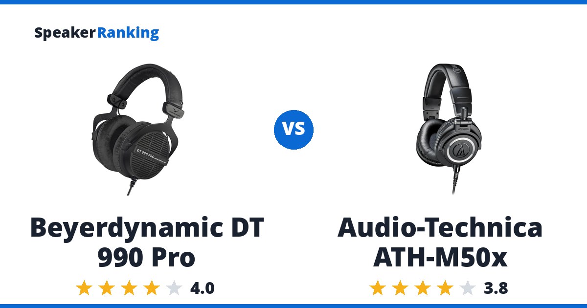 Beyerdynamic DT 990 Pro vs Audio-Technica ATH-M50x