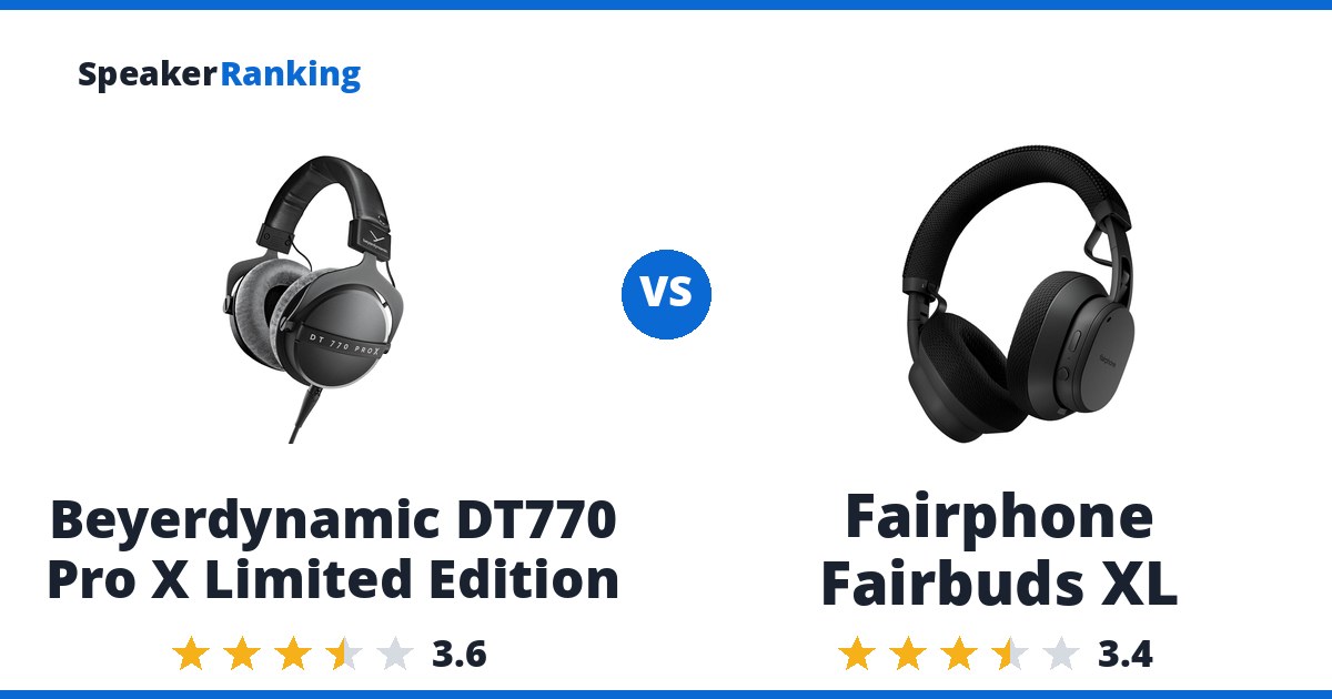 Beyerdynamic DT770 Pro X Limited Edition vs Fairphone Fairbuds XL