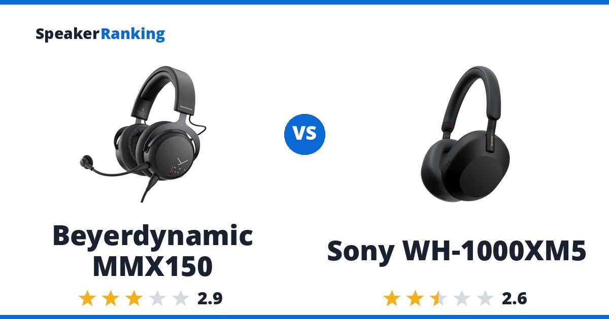 Beyerdynamic MMX150 vs Sony WH-1000XM5