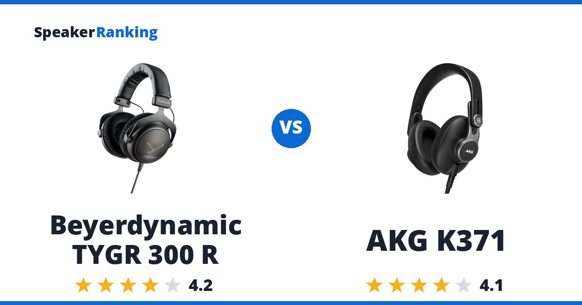 Beyerdynamic TYGR 300 R vs AKG K371