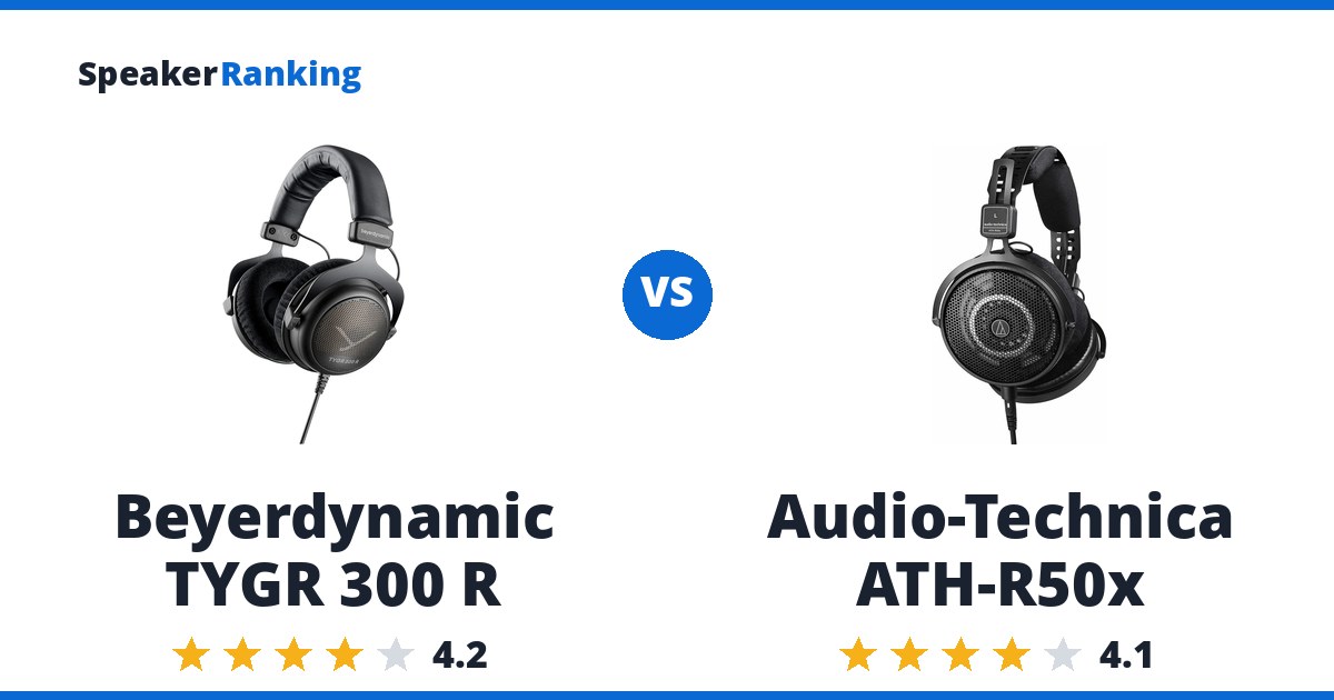 Beyerdynamic TYGR 300 R vs Audio-Technica ATH-R50x