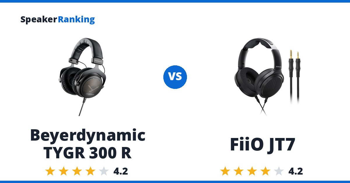 Beyerdynamic TYGR 300 R vs FiiO JT7