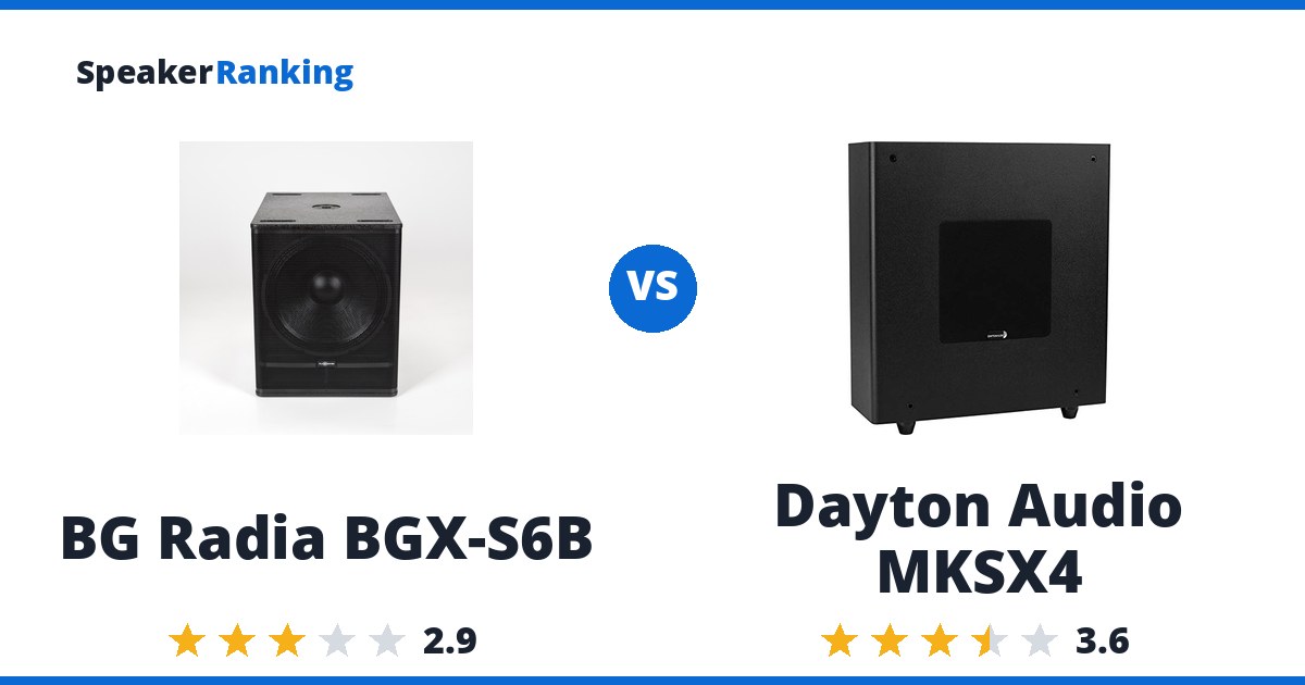 BG Radia BGX-S6B vs Dayton Audio MKSX4