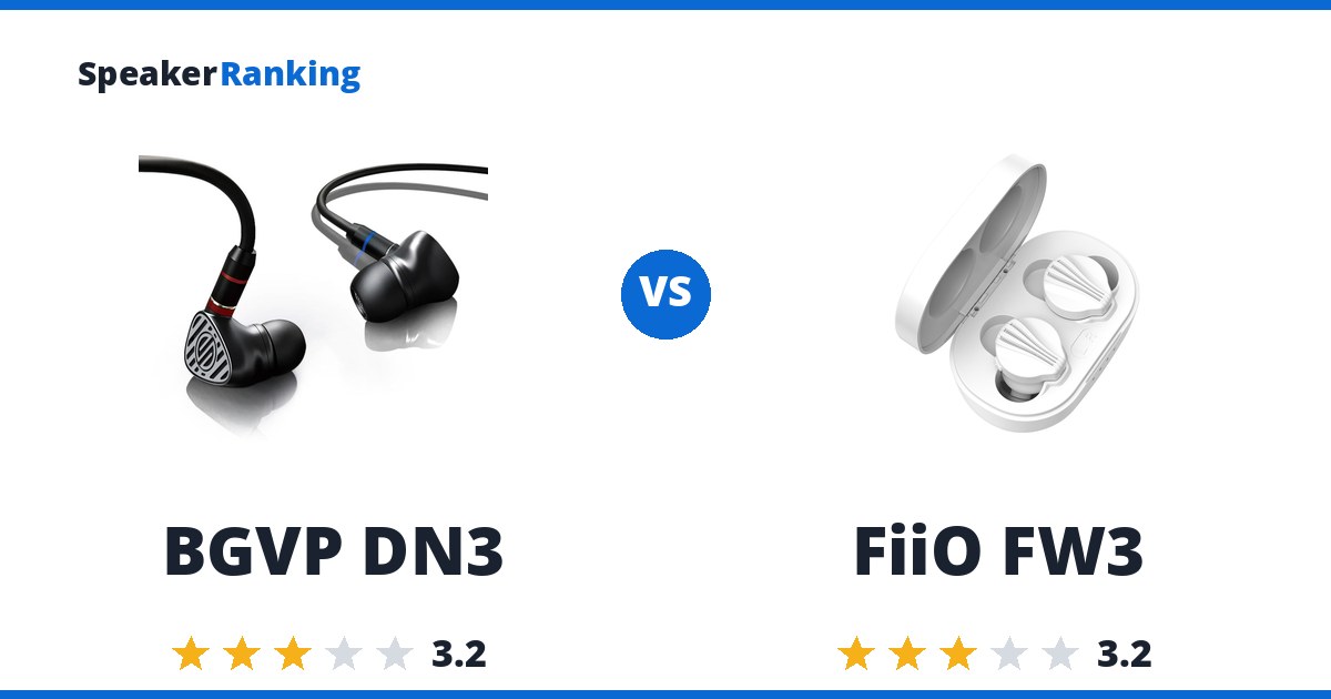 BGVP DN3 vs FiiO FW3