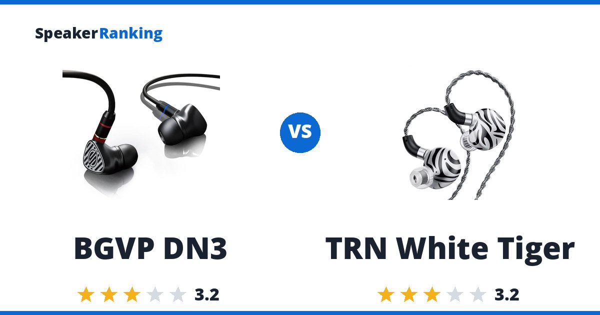 BGVP DN3 vs TRN White Tiger