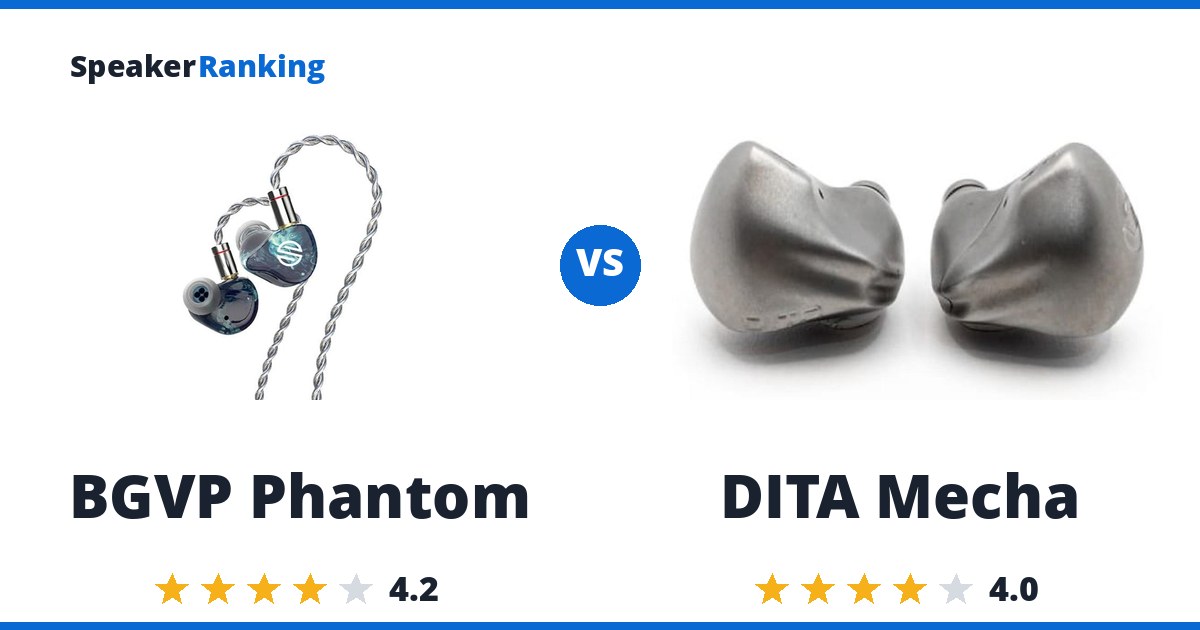 BGVP Phantom vs DITA Mecha