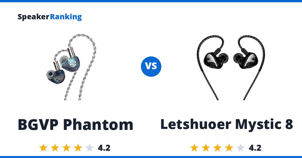 BGVP Phantom vs Letshuoer Mystic 8