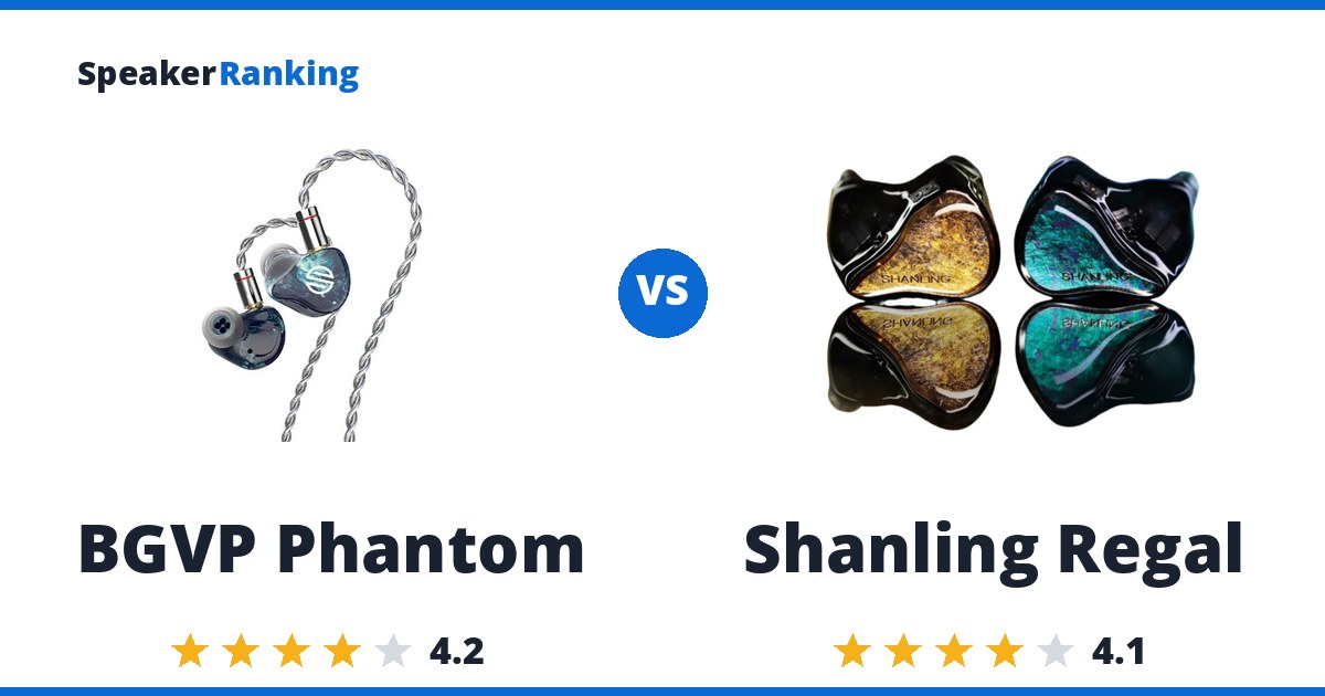 BGVP Phantom vs Shanling Regal