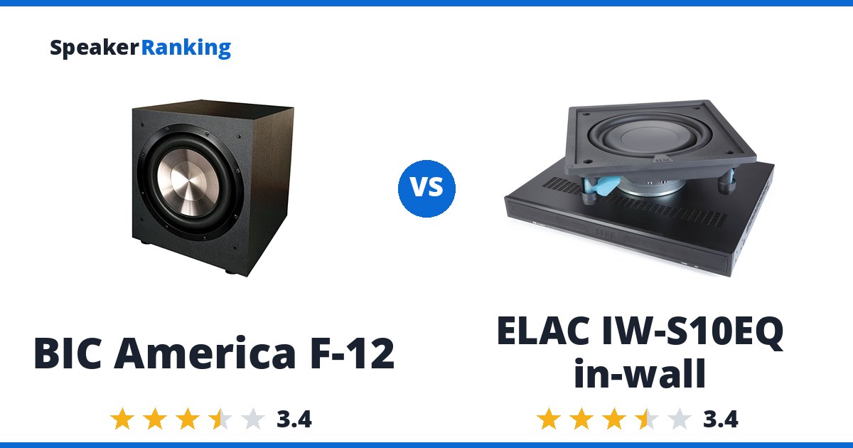 BIC America F-12 vs ELAC IW-S10EQ in-wall