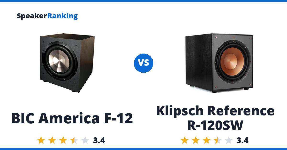 BIC America F-12 vs Klipsch Reference R-120SW