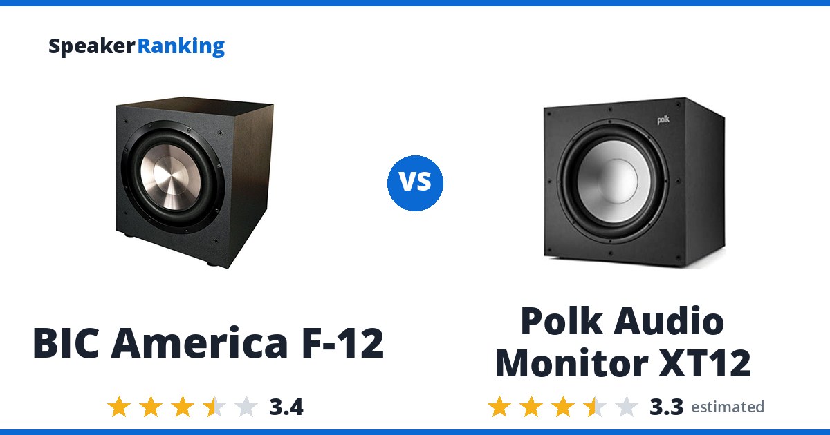 BIC America F-12 vs Polk Audio Monitor XT12
