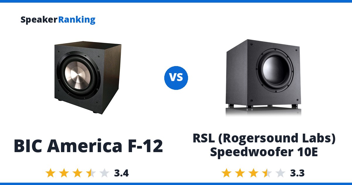 BIC America F-12 vs RSL (Rogersound Labs) Speedwoofer 10E