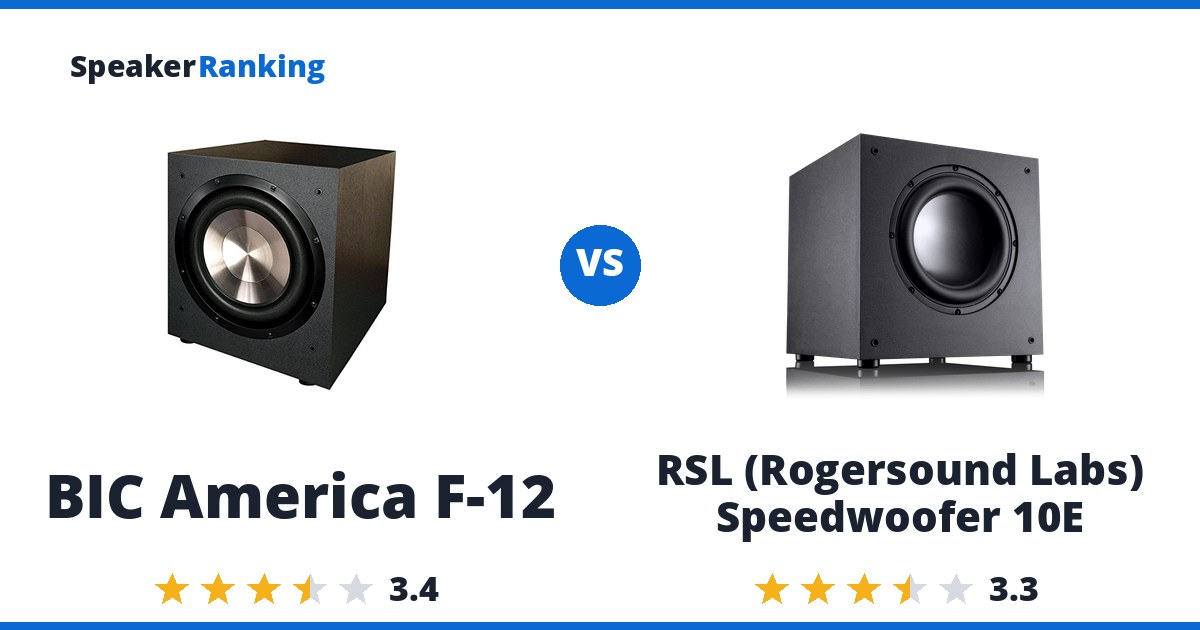 BIC America F-12 vs RSL (Rogersound Labs) Speedwoofer 10E