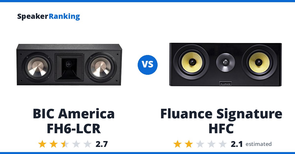 BIC America FH6-LCR vs Fluance Signature HFC