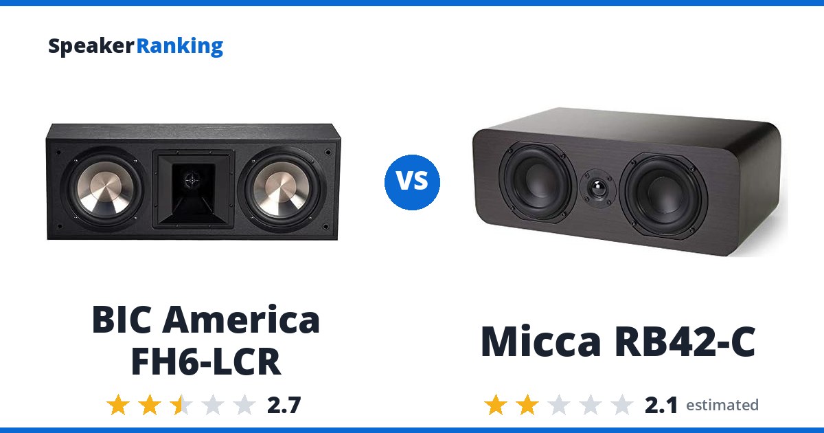 BIC America FH6-LCR vs Micca RB42-C