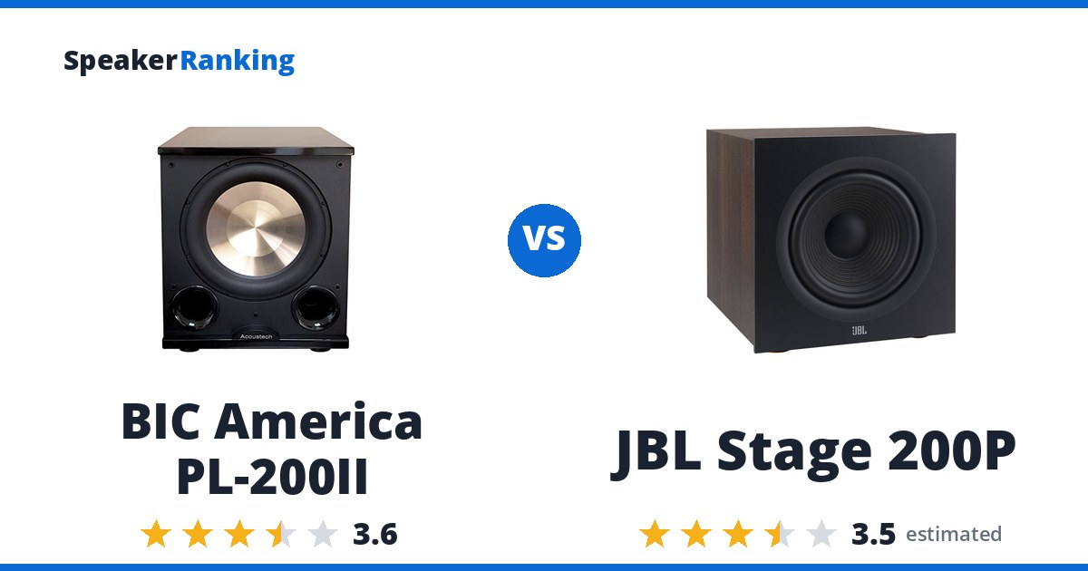 BIC America PL-200II vs JBL Stage 200P