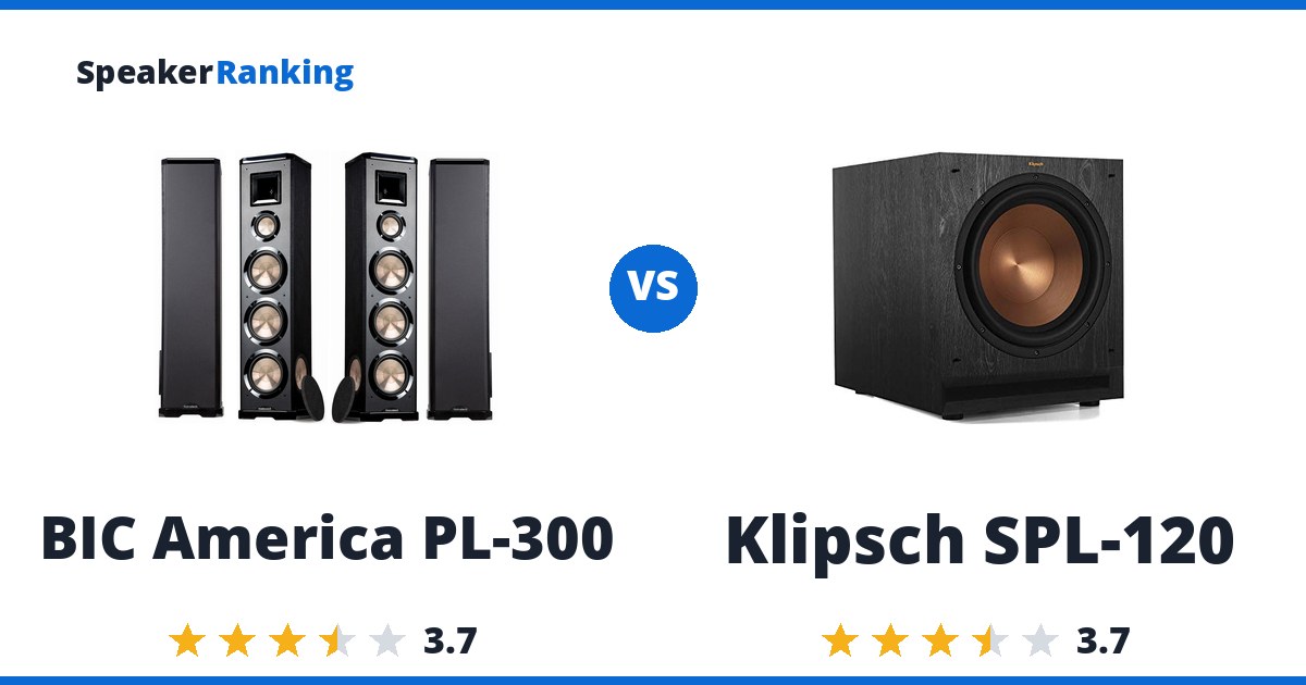 BIC America PL-300 vs Klipsch SPL-120