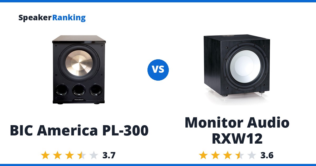 BIC America PL-300 vs Monitor Audio RXW12