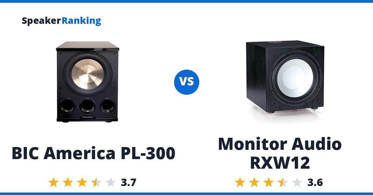 BIC America PL-300 vs Monitor Audio RXW12