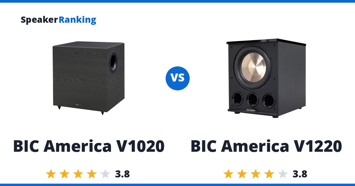 BIC America V1020 vs BIC America V1220