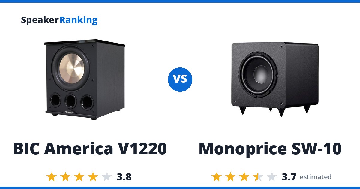 BIC America V1220 vs Monoprice SW-10