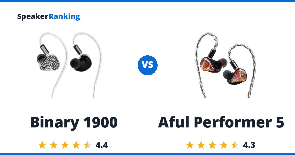 Binary 1900 vs Aful Performer 5