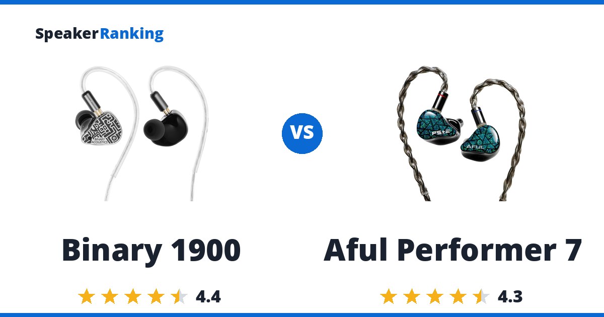Binary 1900 vs Aful Performer 7