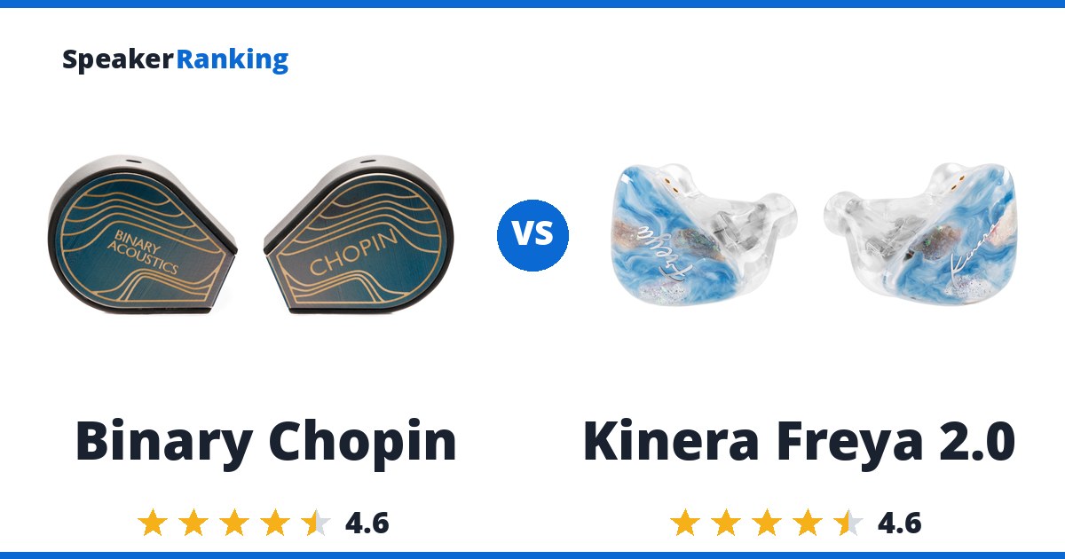 Binary Chopin vs Kinera Freya 2.0