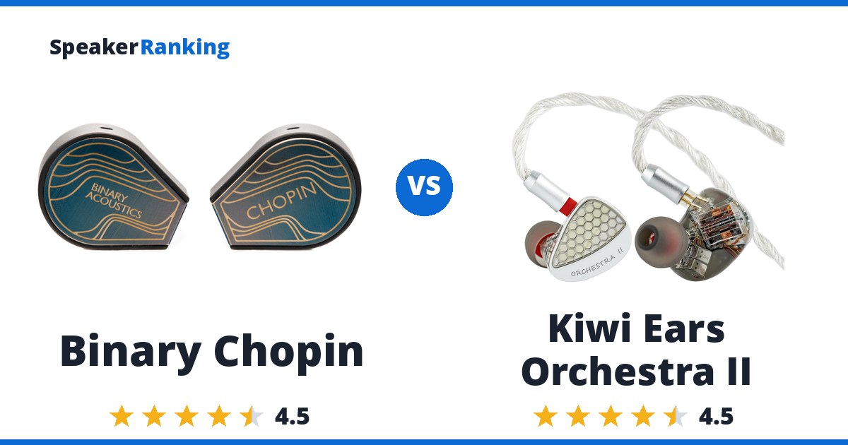 Binary Chopin vs Kiwi Ears Orchestra II