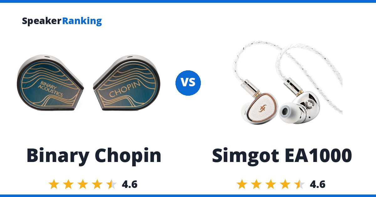 Binary Chopin vs Simgot EA1000