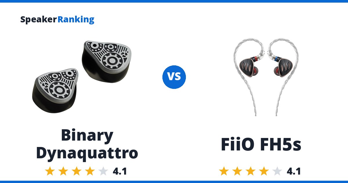 Binary Dynaquattro vs FiiO FH5s