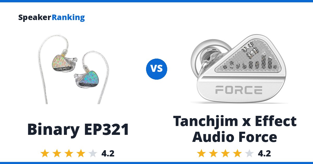 Binary EP321 vs Tanchjim x Effect Audio Force