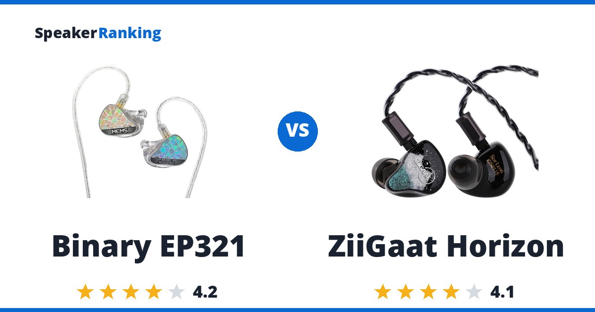 Binary EP321 vs ZiiGaat Horizon