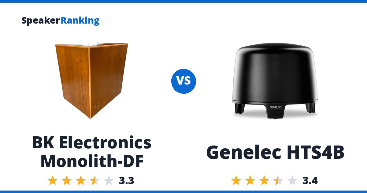 BK Electronics Monolith-DF vs Genelec HTS4B