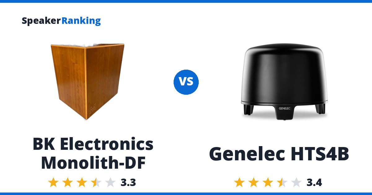 BK Electronics Monolith-DF vs Genelec HTS4B