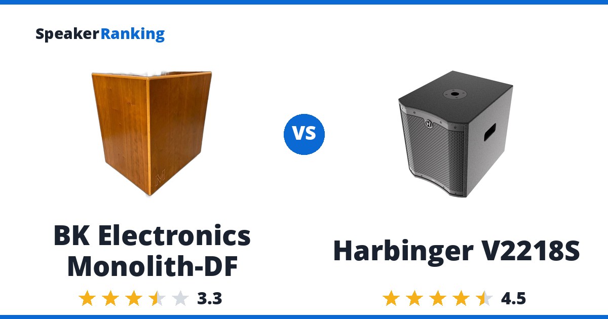 BK Electronics Monolith-DF vs Harbinger V2218S