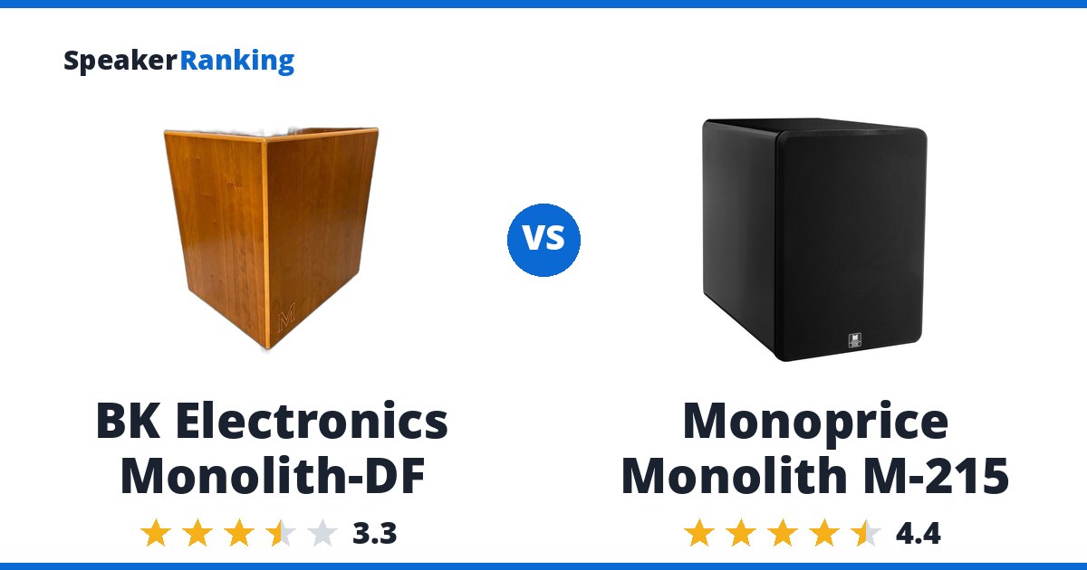 BK Electronics Monolith-DF vs Monoprice Monolith M-215