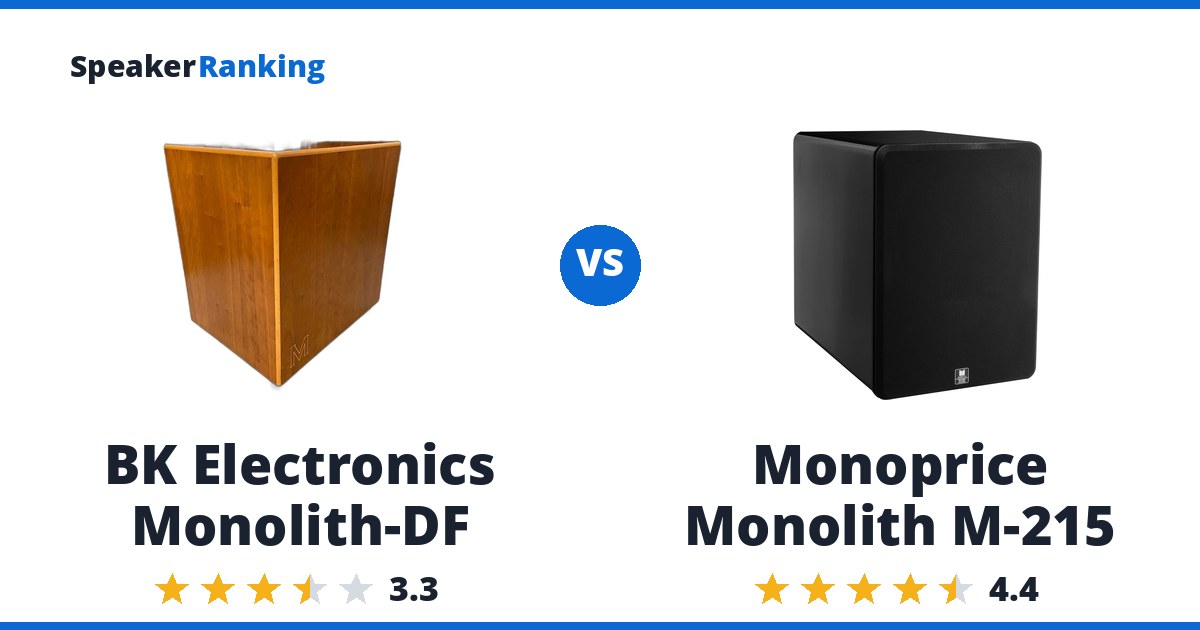 BK Electronics Monolith-DF vs Monoprice Monolith M-215