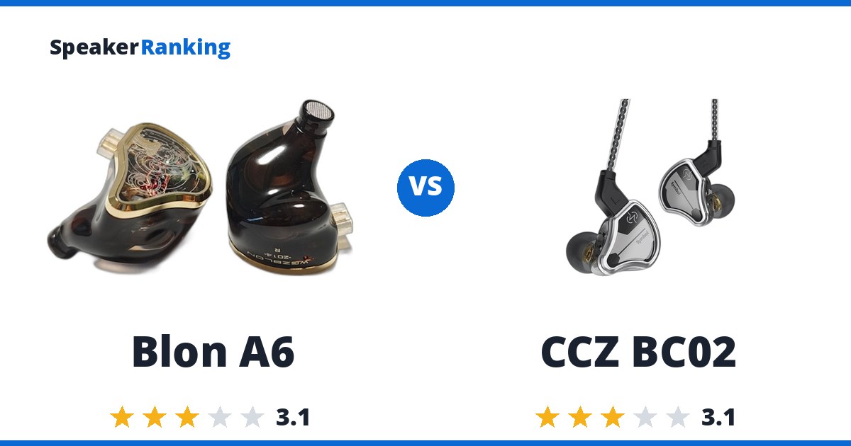 Blon A6 vs CCZ BC02