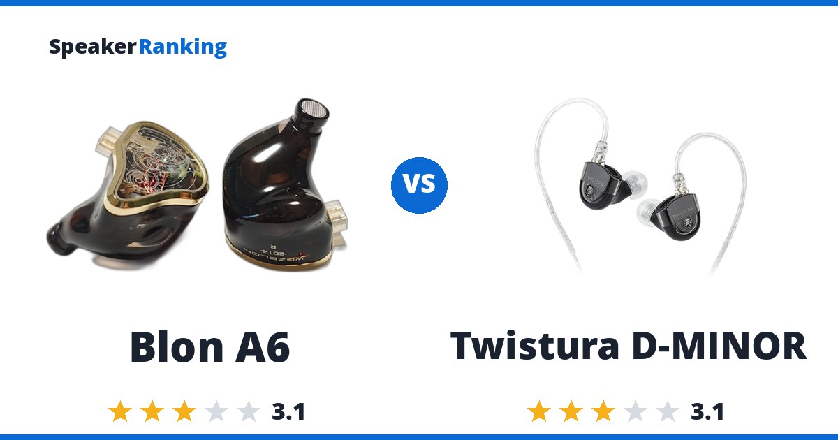 Blon A6 vs Twistura D-MINOR