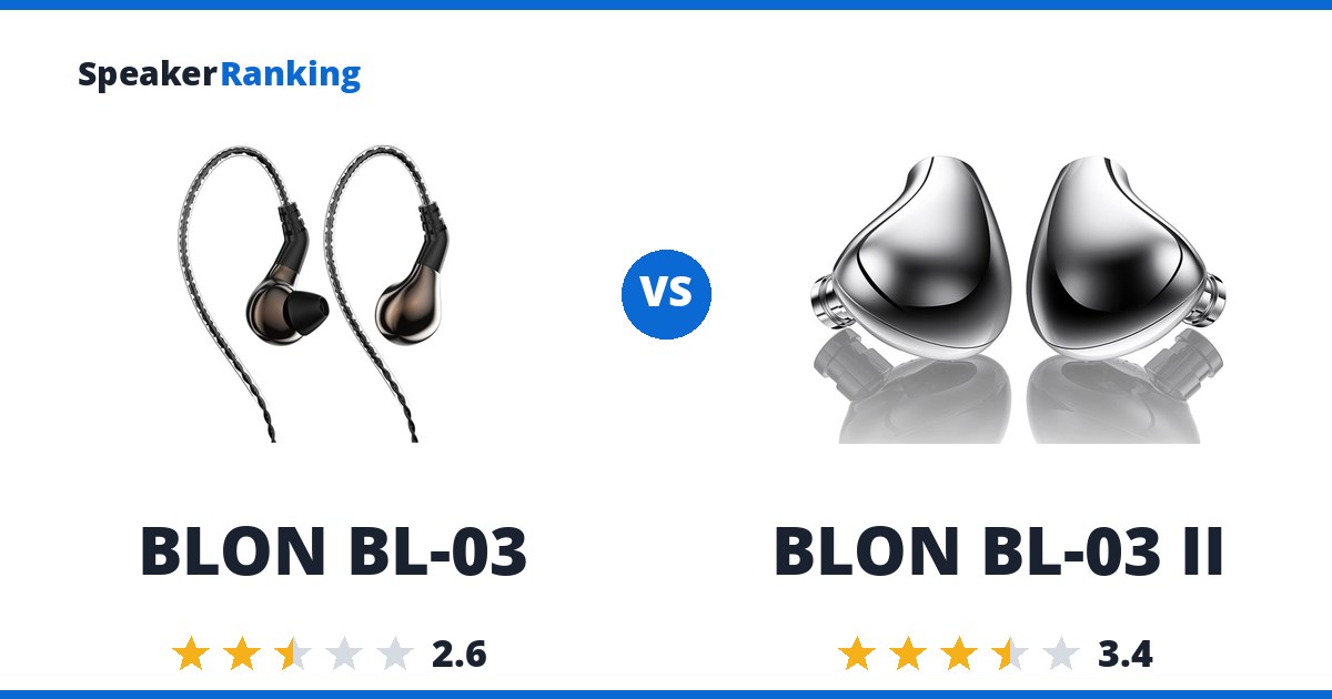 BLON BL-03 vs BLON BL-03 II