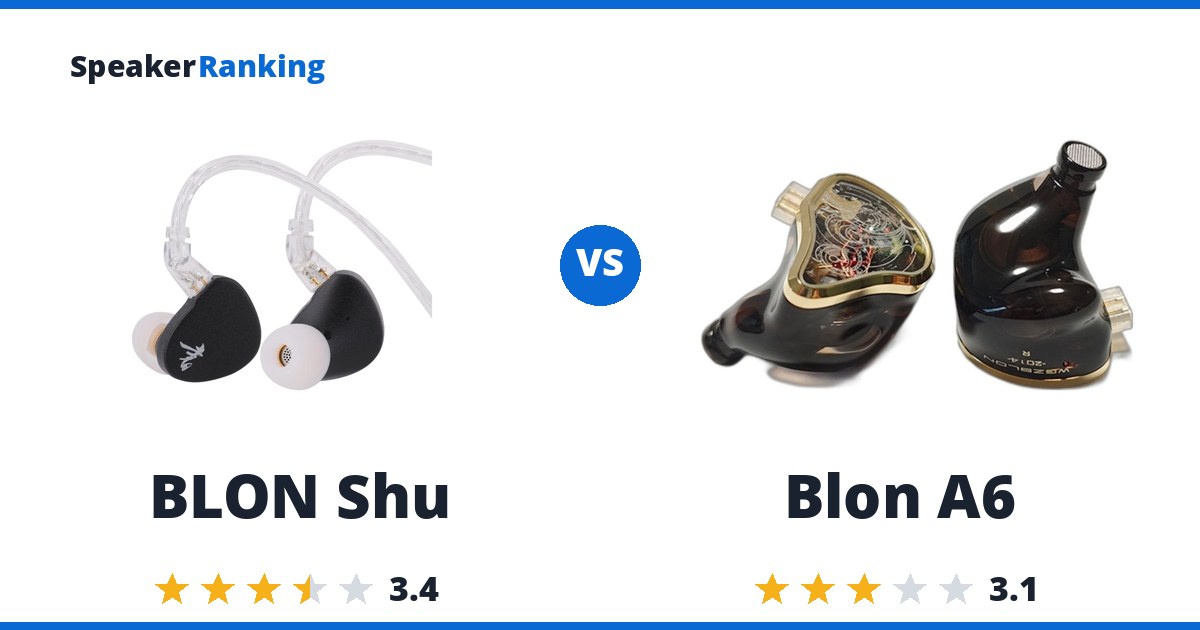 BLON Shu vs Blon A6