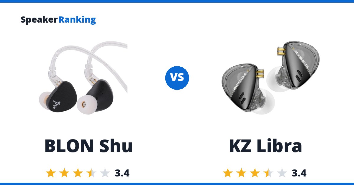 BLON Shu vs KZ Libra