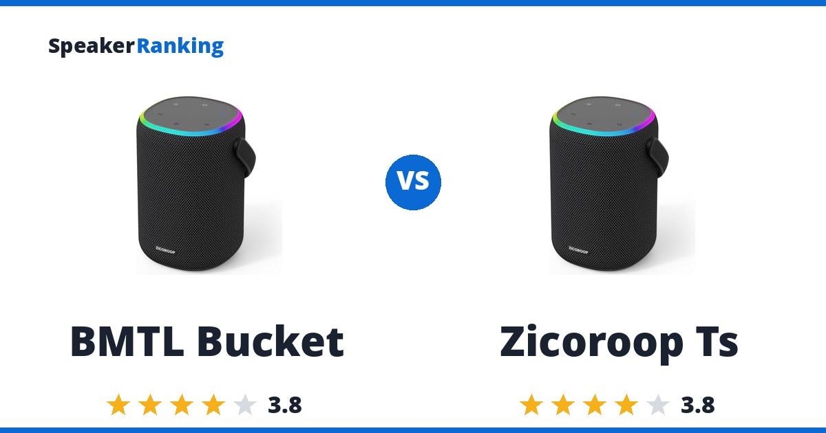 BMTL Bucket vs Zicoroop Ts