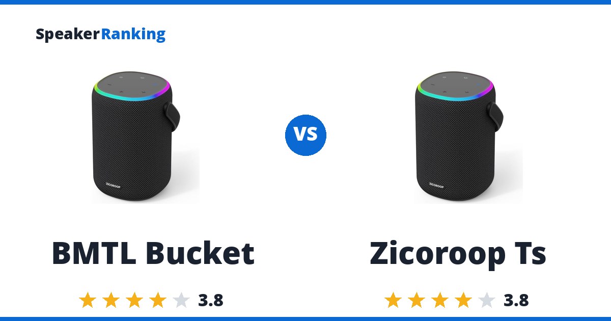 BMTL Bucket vs Zicoroop Ts