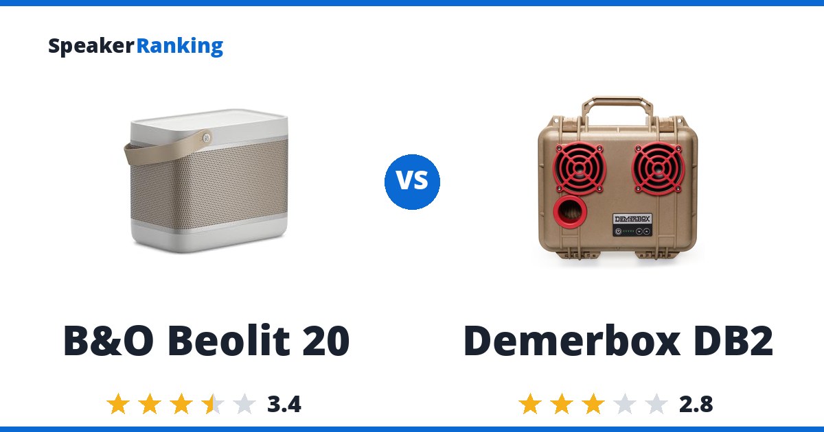 B&O Beolit 20 vs Demerbox DB2